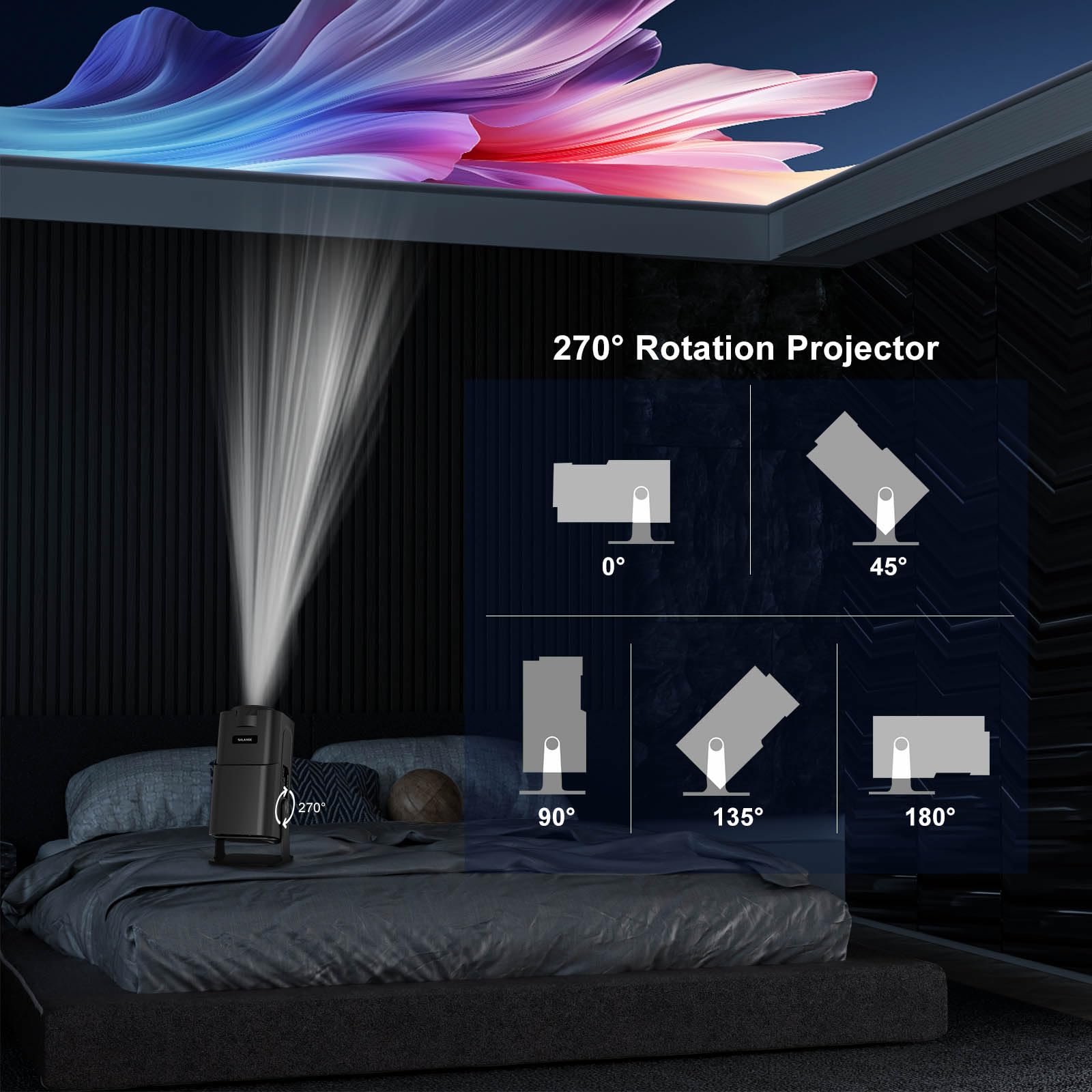HY320 Mini Projector Black – Portable Home Theater LED Projector with HD Display & Smartphone Support